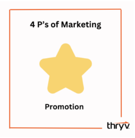 promotion marketing icon